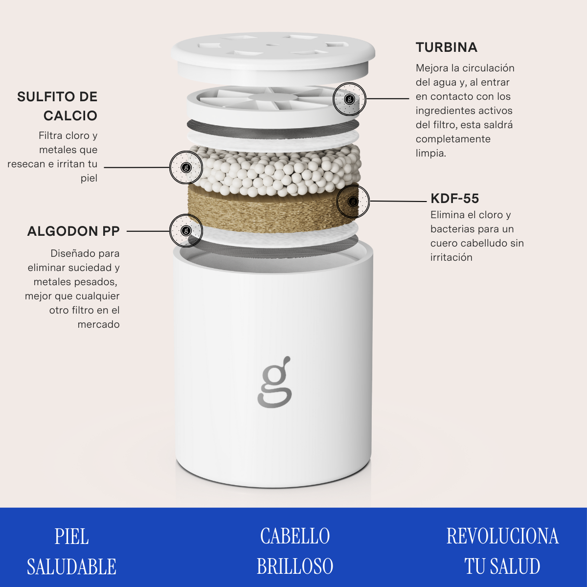 FILTRO DE REEMPLAZO